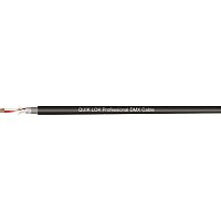 QUIK LOK ISPL/300-3/8EU запчасть для стоек A300 (поворотная пластиковая вставка)