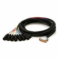 ROLAND SC-A41 кабель коммутационный